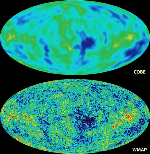 Comparsion of the sky maps 
taken by COBE and WMAP